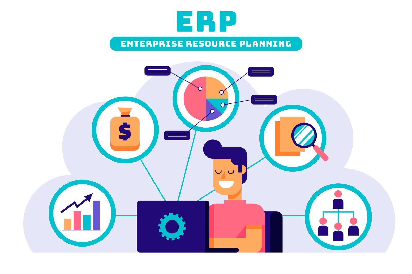 ERP Sistemi